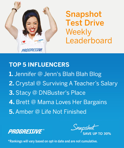 Snapshot Test Drive leaderboard- Week 1 snapshot, snapshot discount, snapshot device, usage-based insurance program, snapshot driving details, car insurance, auto insurance, car insurance discount, auto insurance discount, car insurance quote, auto insurance quote, usage-based insurance program,snapshot driving details, car insurance,auto insurance, car insurance discount,auto insurance discount