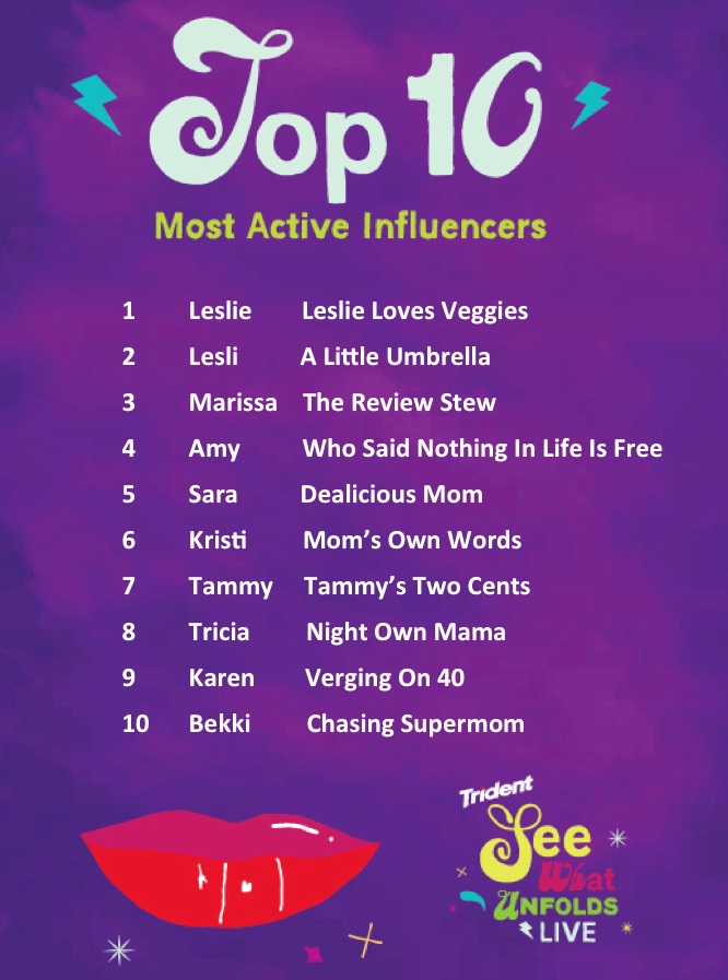 Leaderboard 10/03 80s bands afro jack, duran duran, drake, aviici, lmfao, nicki minaj, rave music, deadmau5, skrillex, steve angello, steven aoki, best streaming music, free music, swedish house mafia, techno music, tiesto, music top 10